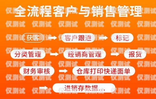 電銷防封卡軟件大揭秘，哪個更好用？電銷防封卡軟件哪個好一點呢