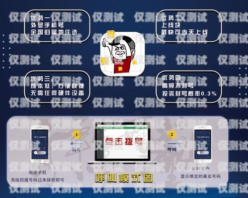 電銷防封卡軟件大揭秘，哪個更好用？電銷防封卡軟件哪個好一點呢