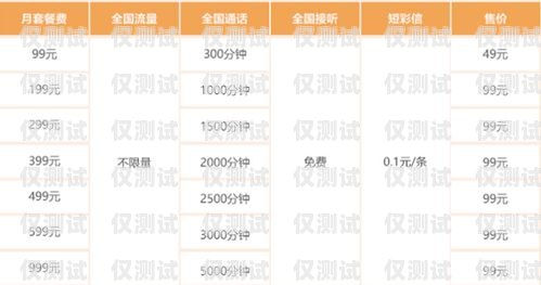 遠特卡盟可以電銷嗎？遠特卡盟合法嗎