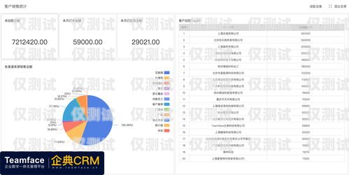 肇慶外呼系統(tǒng)廠家——助力企業(yè)提升銷售業(yè)績的最佳選擇肇慶外呼系統(tǒng)廠家有哪些