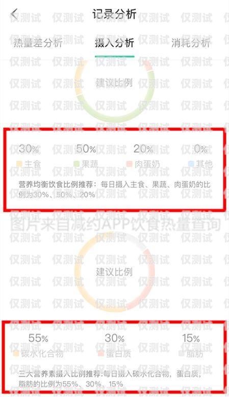 合肥電銷(xiāo)電話卡辦理地點(diǎn)全攻略合肥電銷(xiāo)電話卡辦理地點(diǎn)查詢(xún)