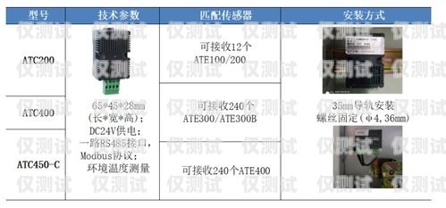 AS380 系統(tǒng)外呼顯示 F 的原因及解決方法外呼a0182s421不成功