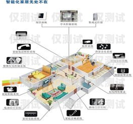 南京智能外呼系統(tǒng)哪個(gè)好？南京外呼公司