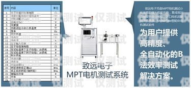 株洲電銷機(jī)器人專賣店——為您的業(yè)務(wù)提供高效解決方案株洲電銷機(jī)器人專賣店地址