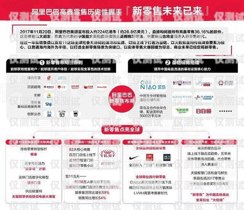 無錫電銷包月卡哪家好用？無錫電銷包月卡哪家好用點