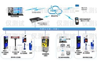 永州電話自動(dòng)外呼系統(tǒng)，提升效率的創(chuàng)新工具永州電話自動(dòng)外呼系統(tǒng)怎么關(guān)閉