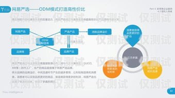 淄博外呼系統(tǒng)，提升銷售效率的利器山東外呼外包公司