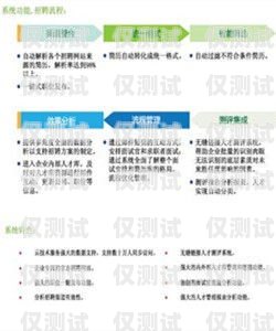無錫外呼系統(tǒng)維護崗位招聘無錫外呼系統(tǒng)維護招聘信息最新