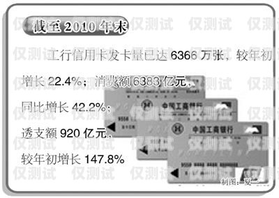電銷卡與上網(wǎng)卡，合法使用與風(fēng)險(xiǎn)防范電銷卡上網(wǎng)卡怎么辦