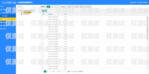 福州回撥外呼系統(tǒng)廠家，專業(yè)解決方案提供商回撥外呼系統(tǒng)真的會不封卡嗎?