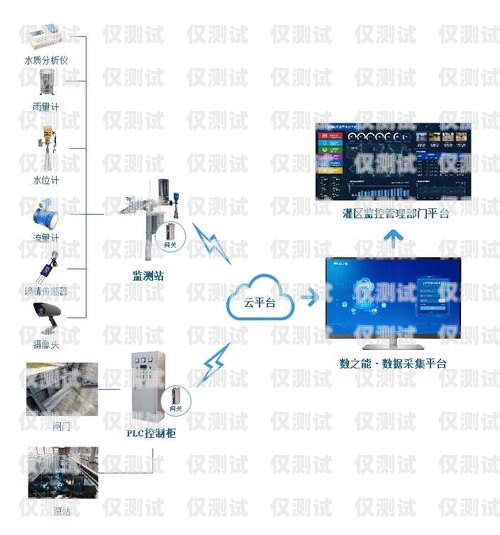 邵武外呼系統，提升銷售與服務的利器外呼系統官網