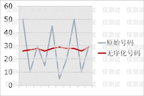 廣東人工外呼系統(tǒng)方案——提升客戶服務(wù)與銷(xiāo)售效率的創(chuàng)新之道廣東外呼公司