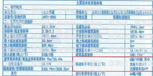 重慶企業(yè)電銷卡價格解析重慶企業(yè)電銷卡多少錢一張啊