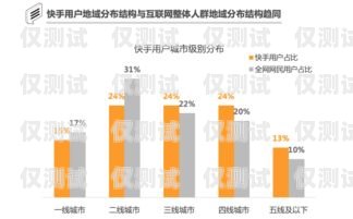 提升銷售效率的利器——任城區(qū)電話外呼營(yíng)銷系統(tǒng)濟(jì)寧外呼公司