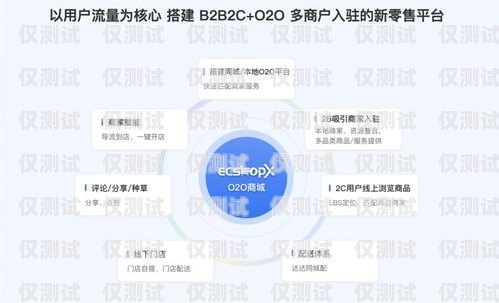 烏魯木齊 ai 外呼系統(tǒng)運營商，助力企業(yè)數(shù)字化轉型的創(chuàng)新力量烏魯木齊智能外呼