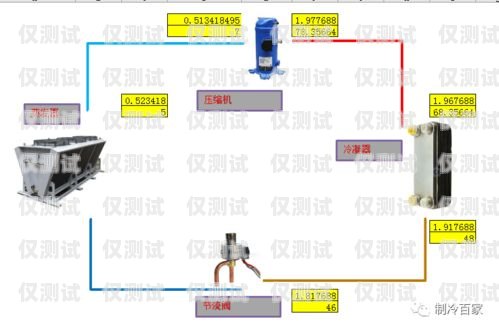 外呼系統(tǒng)搭建部署指南外呼系統(tǒng)怎么搭建