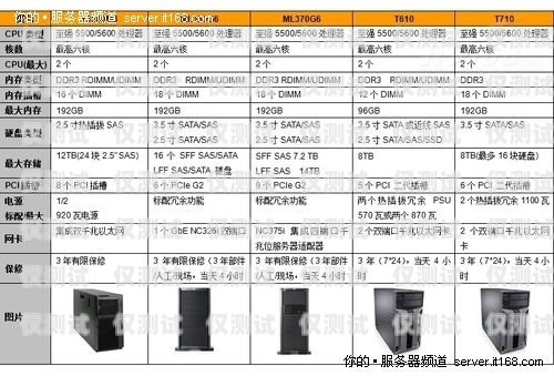 合肥電銷卡外呼系統(tǒng)價格，如何選擇最適合您的方案外呼系統(tǒng)和電銷卡