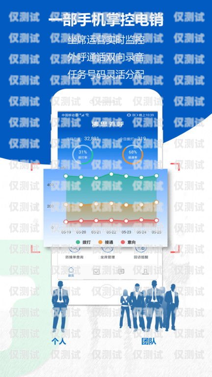 電銷外呼系統(tǒng)怎么關(guān)閉電銷外呼系統(tǒng)話術(shù)