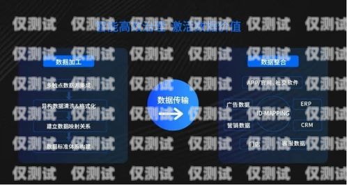 揭陽語音外呼系統(tǒng)代理商——助力企業(yè)提升營銷與服務的最佳選擇語音外呼平臺