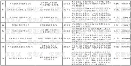 河南高頻外呼系統(tǒng)，提升銷售效率的利器高頻外呼標(biāo)準(zhǔn)