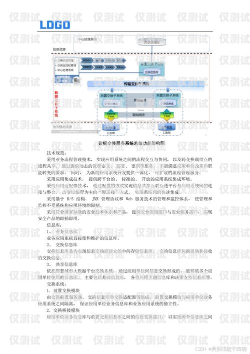 外呼管理系統建設方案外呼管理系統建設方案范文