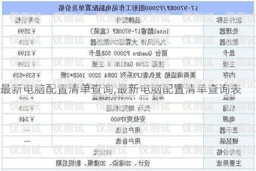 電銷(xiāo)卡供應(yīng)商名單查詢(xún)指南電銷(xiāo)卡供應(yīng)商名單怎么查詢(xún)的