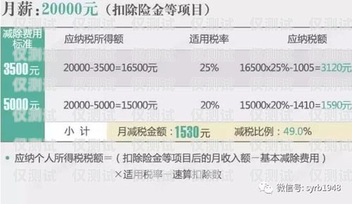 電銷(xiāo)卡供應(yīng)商名單查詢(xún)指南電銷(xiāo)卡供應(yīng)商名單怎么查詢(xún)的