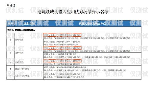 隨州正規(guī)電銷機(jī)器人供應(yīng)商——助力企業(yè)提升銷售業(yè)績的最佳選擇隨州正規(guī)電銷機(jī)器人供應(yīng)商有哪些