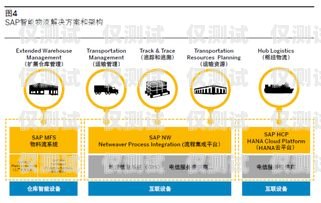 威海電銷機器人，提升銷售效率的創(chuàng)新解決方案威海電銷機器人供應(yīng)商有哪些