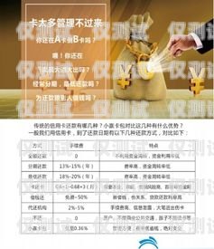 探秘安徽包月電銷卡，優(yōu)勢、使用方法與注意事項安徽包月電銷卡怎么用