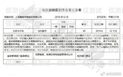 廣東公司電銷卡辦理?xiàng)l件全解析廣東公司電銷卡辦理?xiàng)l件是什么