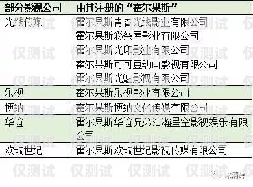 廣東公司電銷卡辦理?xiàng)l件全解析廣東公司電銷卡辦理?xiàng)l件是什么