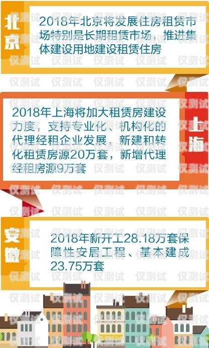 忻州電銷卡辦理指南忻州電銷卡辦理地點(diǎn)