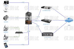 電銷機器人是否需要電話？電銷機器人需要電話嗎知乎