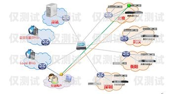 電話機器人架構圖解視頻，全面解析電話機器人的工作原理和技術架構電話機器人架構圖解視頻講解