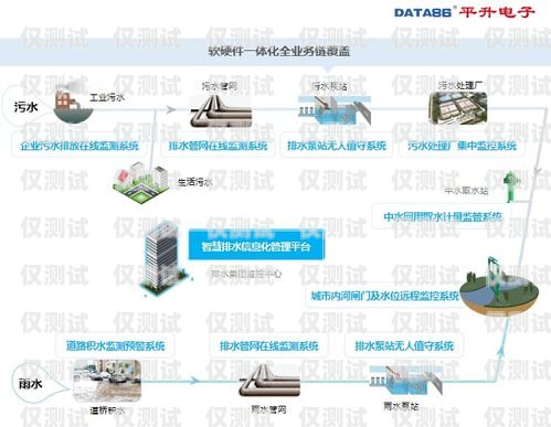 湖北全自動(dòng)外呼系統(tǒng)收費(fèi)，如何選擇最適合您的方案？智能外呼系統(tǒng)費(fèi)用