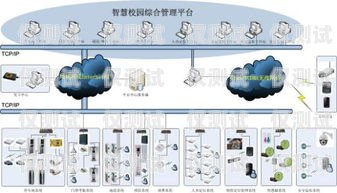湖北全自動(dòng)外呼系統(tǒng)收費(fèi)，如何選擇最適合您的方案？智能外呼系統(tǒng)費(fèi)用