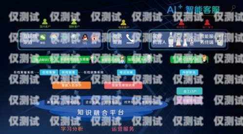 大方電話機(jī)器人，最精準(zhǔn)的客戶服務(wù)解決方案大方電話機(jī)器人最精準(zhǔn)的軟件