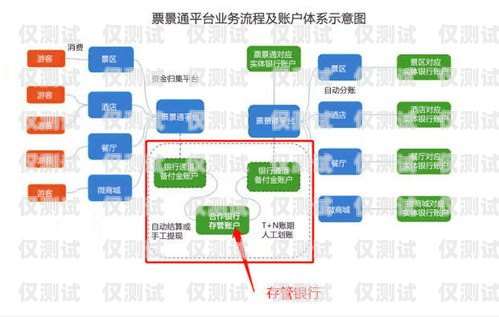 探索個人外呼系統(tǒng)的優(yōu)勢與選擇個人可以用的外呼系統(tǒng)有哪些