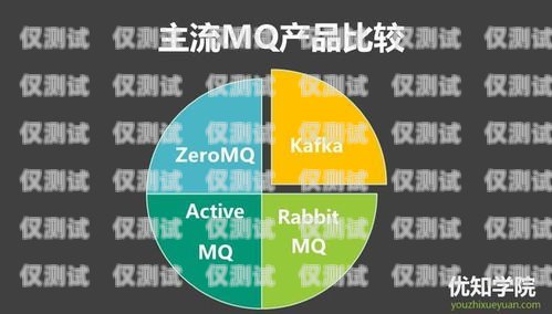 外呼系統(tǒng)哪家好？全面解析市場(chǎng)主流品牌外呼系統(tǒng)哪家做的好