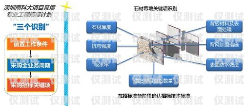 呼和浩特電銷外呼系統(tǒng)，提升銷售效率的利器呼和浩特電銷外呼系統(tǒng)招聘