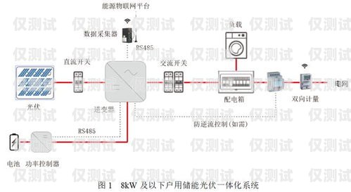 呼和浩特電銷外呼系統(tǒng)，提升銷售效率的利器呼和浩特電銷外呼系統(tǒng)招聘