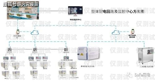 有效制止外呼電話系統(tǒng)的方法怎么制止外呼電話系統(tǒng)問題