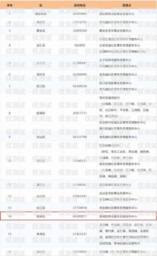 電信電銷卡價(jià)格及相關(guān)問題解答電信電銷卡多少錢一張啊知乎