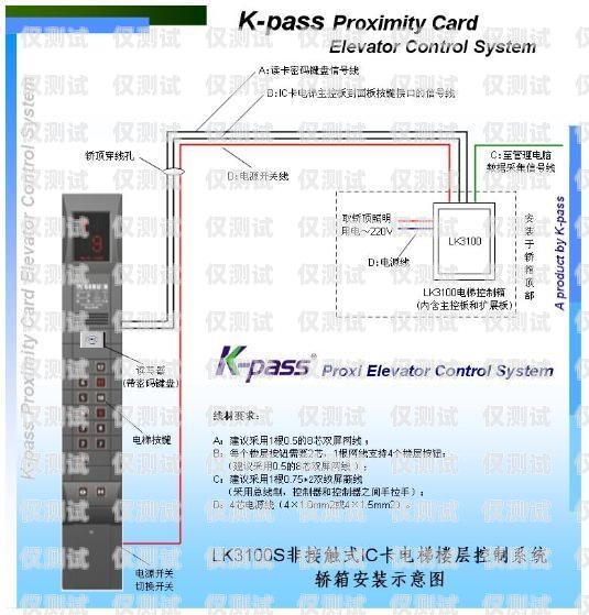 電銷的得力助手，電銷卡、電銷系統與電銷線路的完美結合電銷系統怎么用