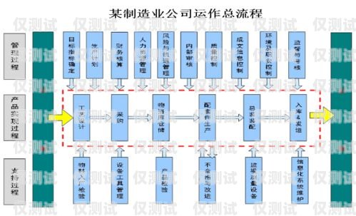 忻州外呼系統(tǒng)方案外呼系統(tǒng)收費(fèi)標(biāo)準(zhǔn)
