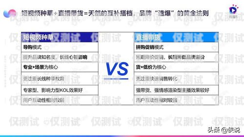 北京電銷卡電商卡企業(yè)的發(fā)展與挑戰(zhàn)北京電銷專用卡 不封號 防封號