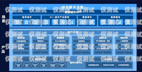 四川營(yíng)銷智能外呼系統(tǒng)推薦智能外呼電銷