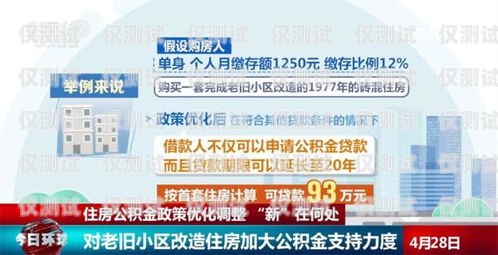 黑龍江外呼系統(tǒng)中間件的優(yōu)勢與應(yīng)用黑龍江省呼叫中心扶持政策
