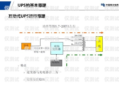 電銷外呼系統(tǒng)頁面設計指南電銷外呼系統(tǒng)頁面圖片